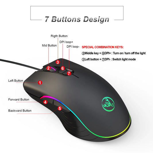 Souris de Jeu Filaire Lumineuse