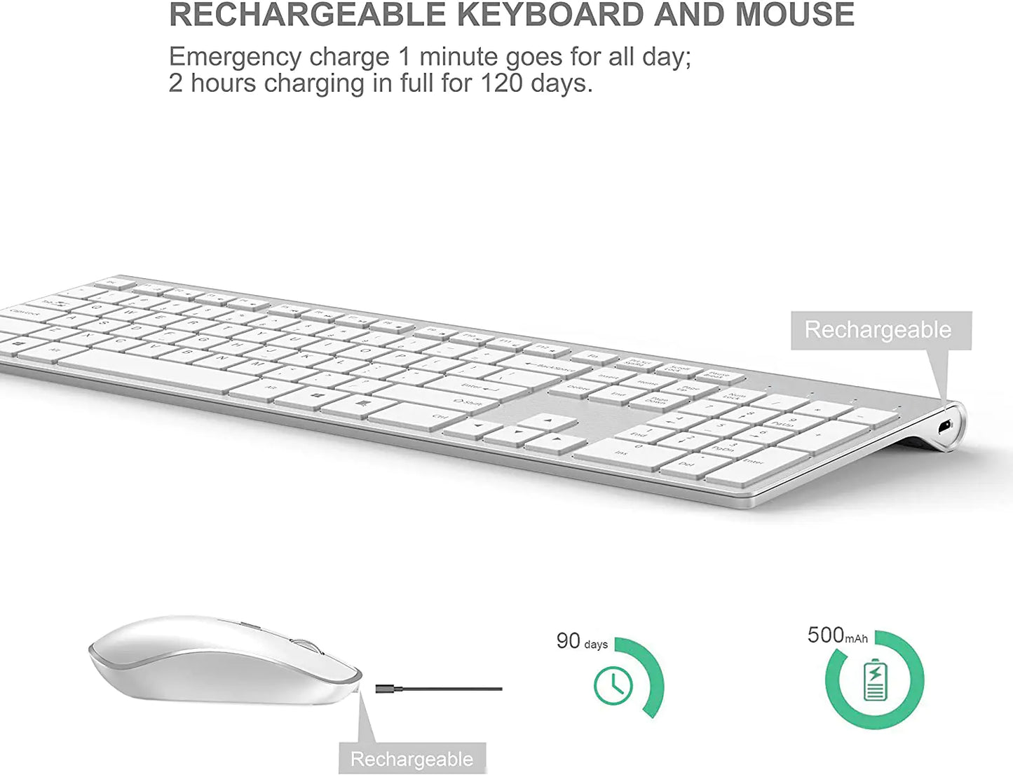 Clavier et Souris Sans Fil Rechargeables